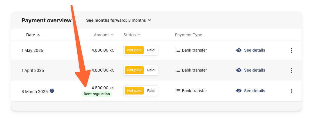 Rent regulation bar in rent overview.png