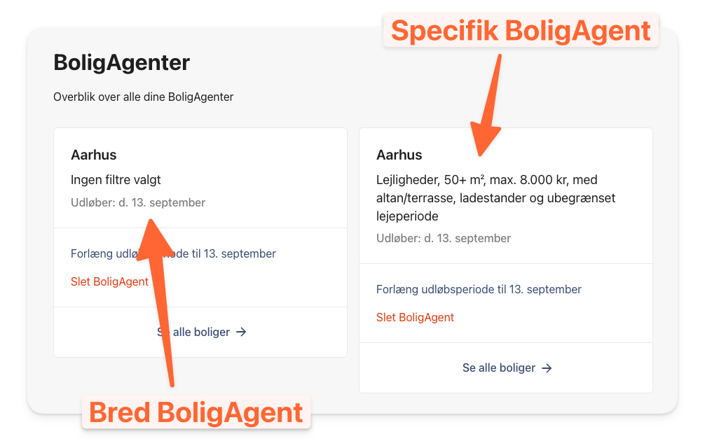 BoligAgenter på BoligPortal.png